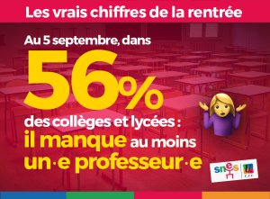 Rentrée 2024 – il n'y a pas un professeur devant chaque classe !