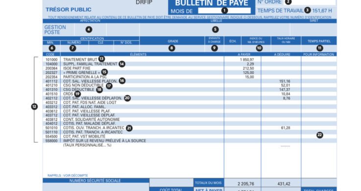 Non-titulaires : lire et comprendre ma fiche de paie